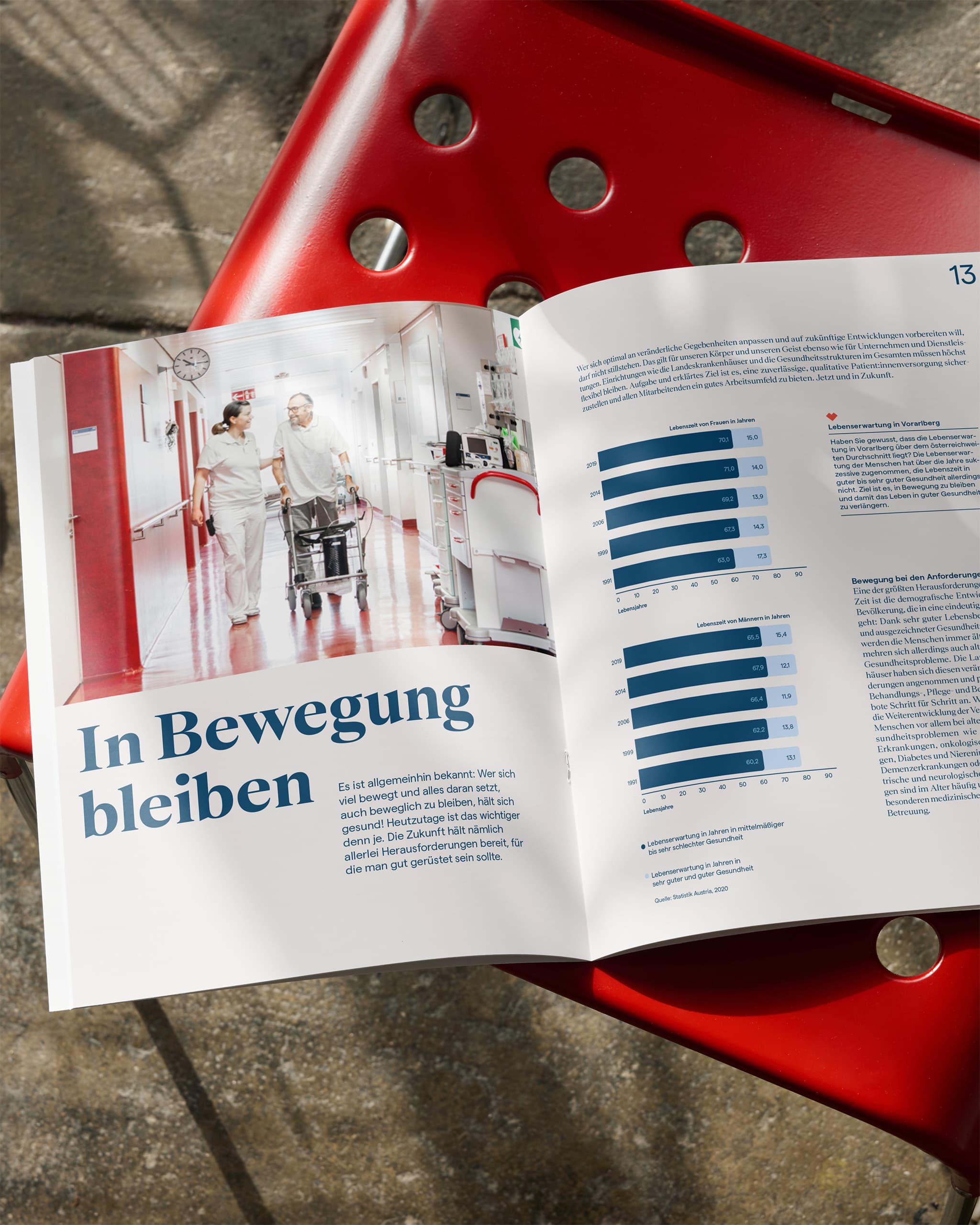 luag a!, Zeughaus Design