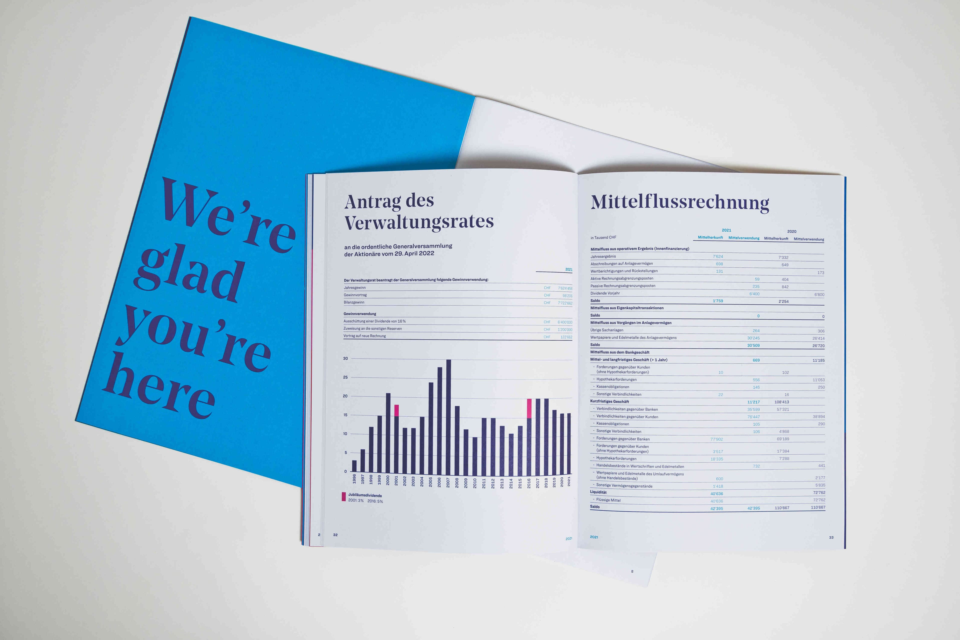 Neue Bank AG Brand Design, Zeughaus Design