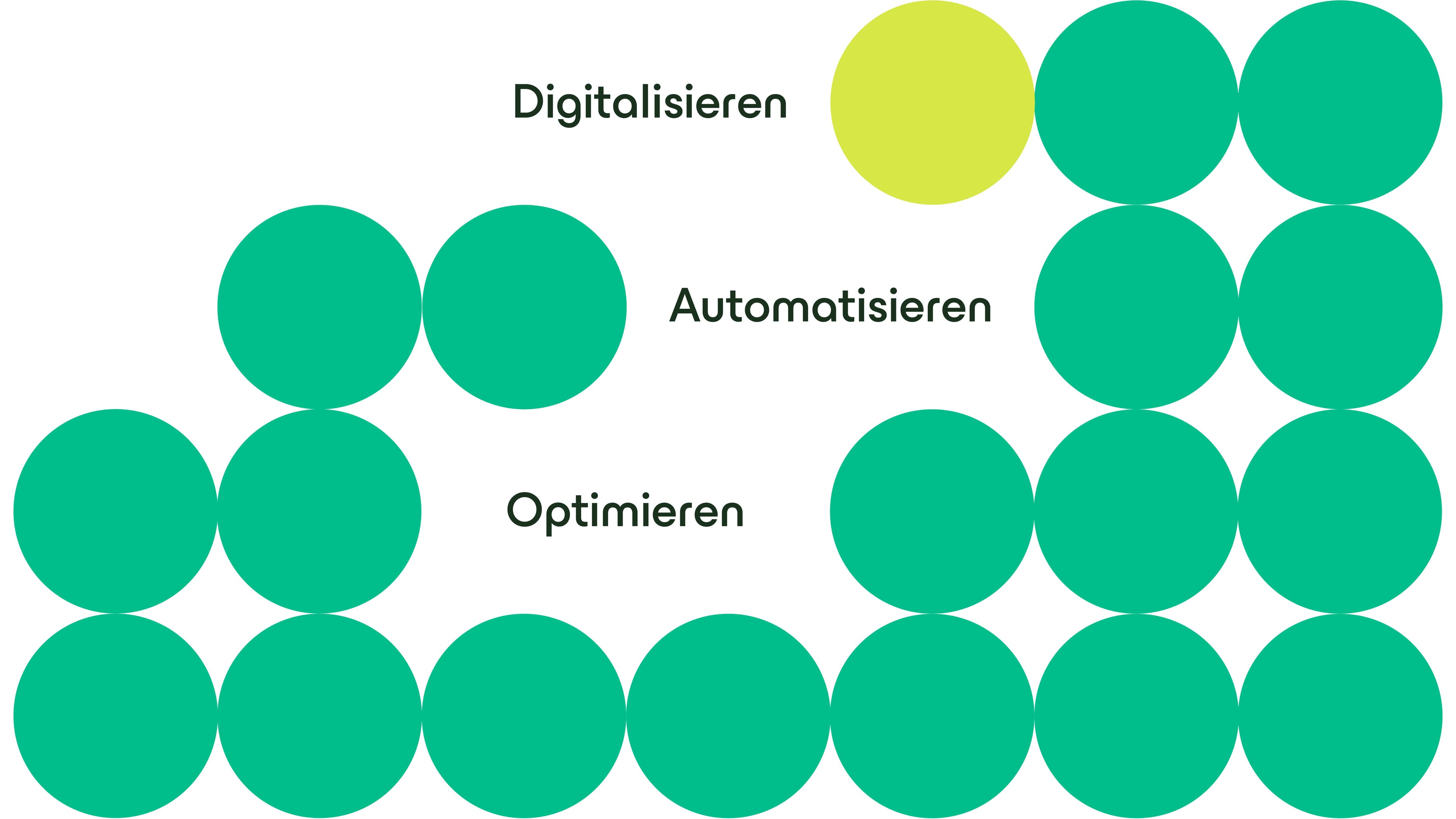 infeo Branding und Digital, Zeughaus Design